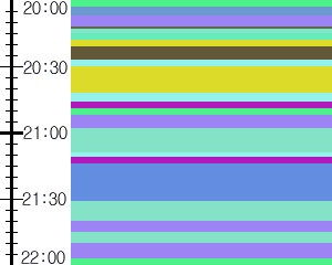 Y1valk2:time table