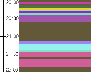 Y1valk3:time table