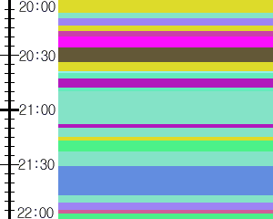 Y1valk5:time table