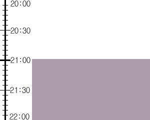 Y3n1:time table