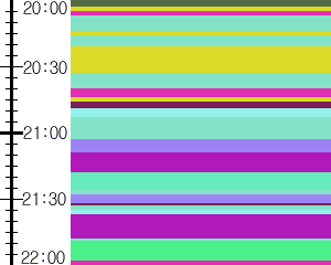 Y1b1:time table