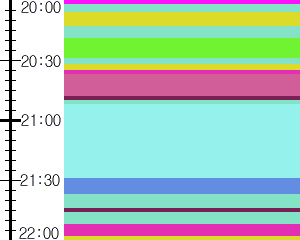 Y1b2:time table