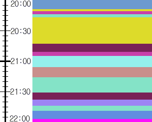 Y1b3:time table