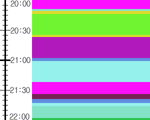 Y1b4:time table