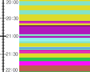 Y1b5:time table