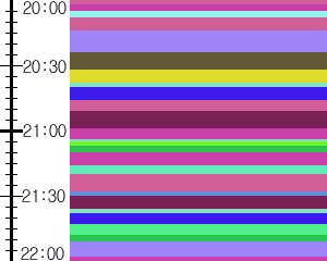 Y1c1:time table