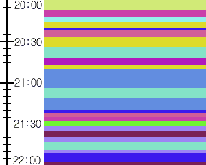 Y1c2:time table