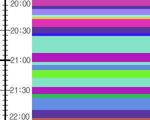 Y1c3:time table