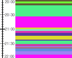 Y1c4:time table