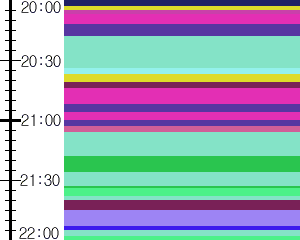 Y1c5:time table