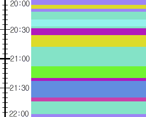 Y1l1:time table