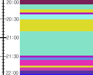 Y1l2:time table