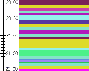 Y1l3:time table