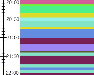 Y1l4:time table