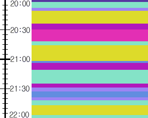 Y1l5:time table