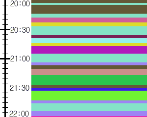 Y1valk3:time table