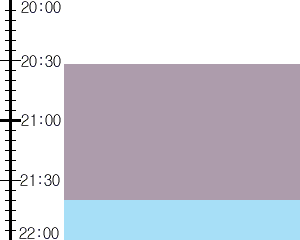 Y2n1:time table