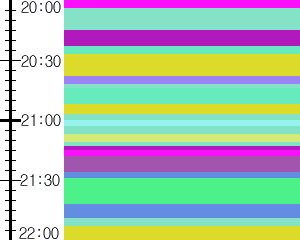 Y1b3:time table