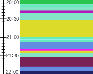 Y1b4:time table