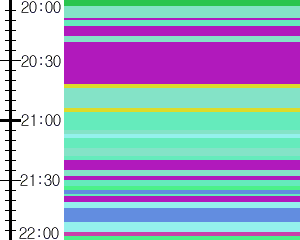 Y1b5:time table