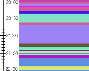 Y1c1:time table