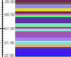 Y1c2:time table