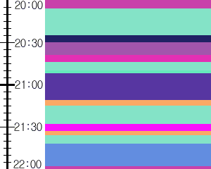 Y1c3:time table