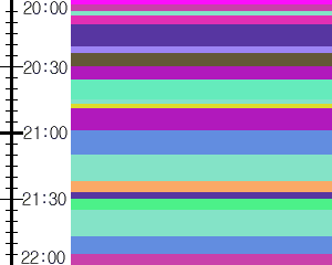 Y1c4:time table