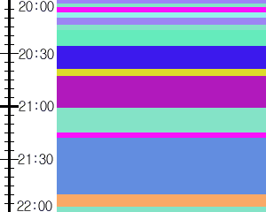 Y1l1:time table