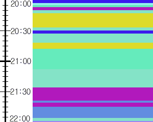 Y1l2:time table