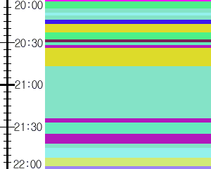 Y1l3:time table