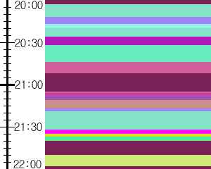 Y1l4:time table