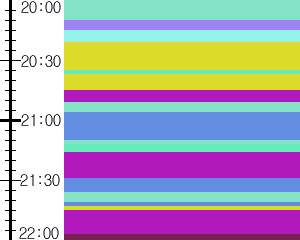 Y1l5:time table