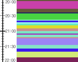 Y1valk1:time table