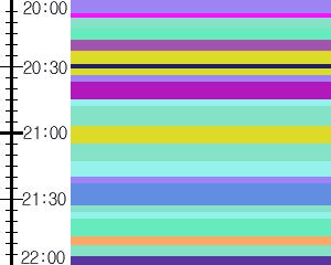 Y1valk2:time table