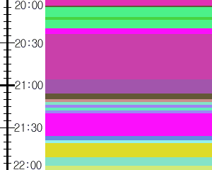 Y1valk3:time table