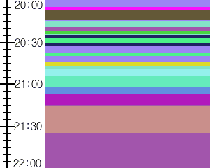 Y1valk4:time table