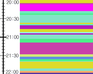 Y1valk5:time table