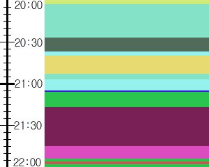 Y1b1:time table