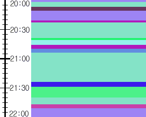 Y1b2:time table