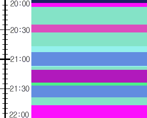 Y1b4:time table