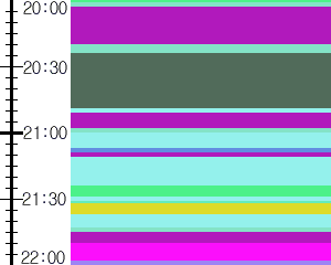 Y1b5:time table