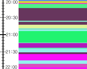 Y1c1:time table