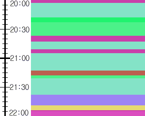 Y1c3:time table