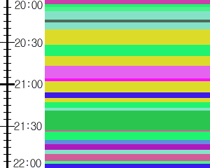 Y1c4:time table