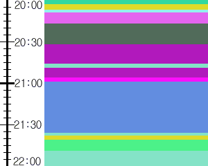 Y1l1:time table