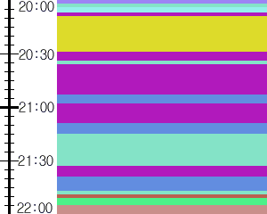 Y1l2:time table