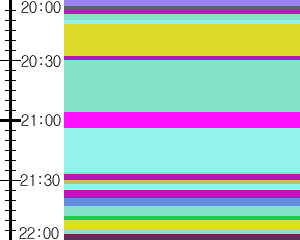 Y1l3:time table