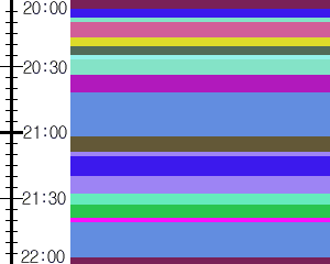 Y1l4:time table