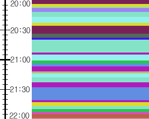 Y1valk1:time table